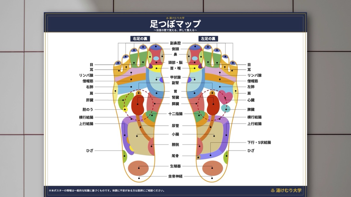 湯けむり大学のお風呂ポスター
